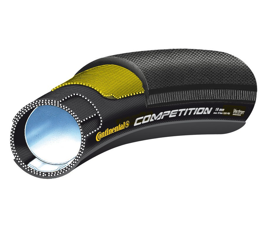 Conti Competition 28"x22mm (27x1") nero/nero Skin 