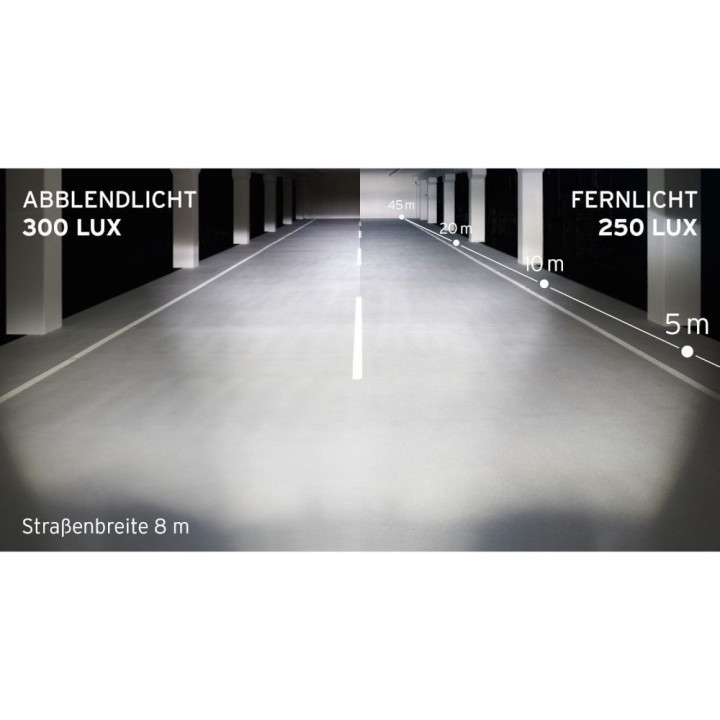 Faro Dinamo B&M IQ-XL Highbeam | 300 Lux con Abbaglianti